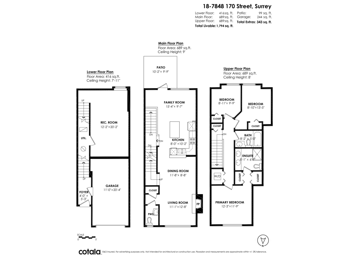 Fitness Center Photo Near 18 7848 170 Street, Surrey, BC