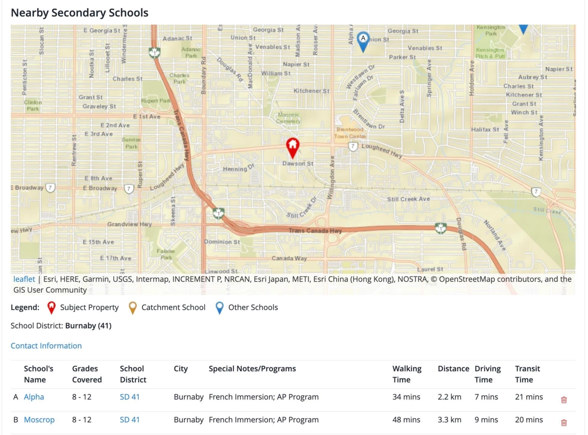 Community Amenities Photo (Clubhouse) of 2102 2181 Madison Avenue, Burnaby, BC