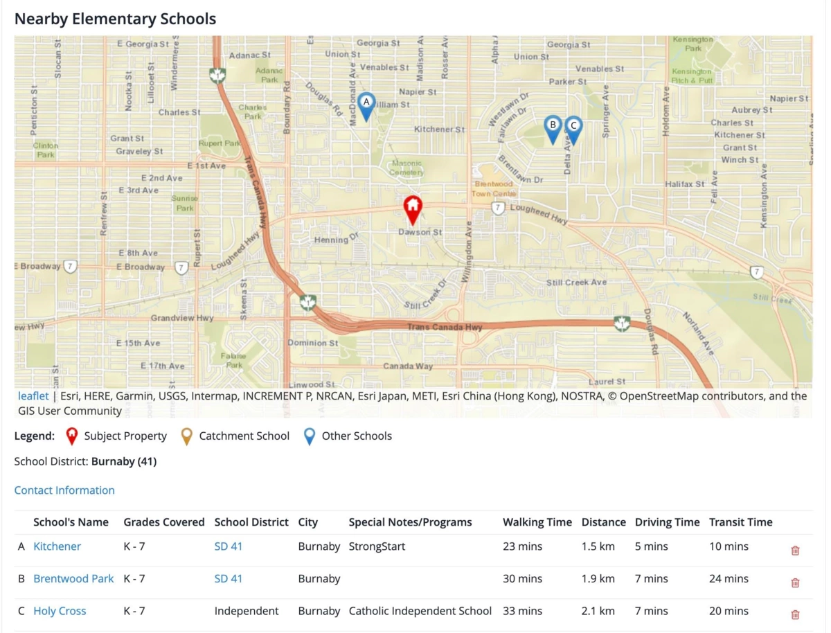 Neighborhood Park Photo Near 2102 2181 Madison Avenue, Burnaby, BC