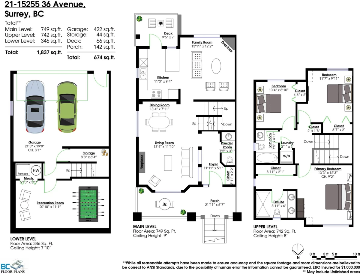 Backyard Photo of 21 15255 36 Avenue, Surrey, BC