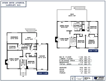 Pantry Photo of 27233 29 Avenue, Langley, BC