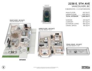 Hot Tub / Spa Photo of 2238 E 5th Avenue, Vancouver, BC