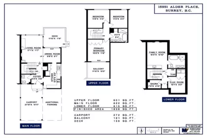 15951 Alder Place, Surrey, BC, Surrey — Townhouse for sale