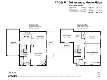 17 20699 120b Avenue, Maple Ridge, BC, Maple Ridge — Townhouse for sale