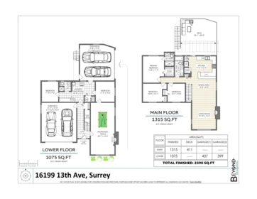 Garden / Landscaping Photo of 16199 13th Avenue, Surrey, BC