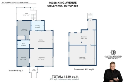 Fitness Center Photo Near 46028 King Avenue, Chilliwack, BC