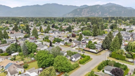 Neighborhood Park Photo Near 46028 King Avenue, Chilliwack, BC
