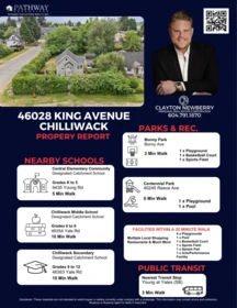 Playground / Recreational Area Near 46028 King Avenue, Chilliwack, BC