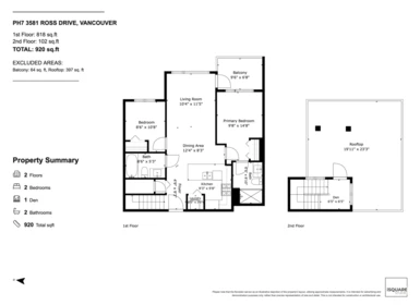 Street View Photo of PH7 3581 Ross Drive, Vancouver, BC