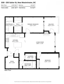 Outdoor Patio Photo of 308 250 Salter Street, New Westminster, BC