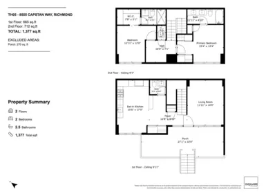Community Amenities Photo (Clubhouse) of TH-05 8555 Capstan Way, Richmond, BC