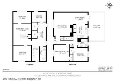 Playground / Recreational Area Near 4037 Nithsdale Street, Burnaby, BC