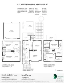 Playground / Recreational Area Near 3137 W 24th Avenue, Vancouver, BC