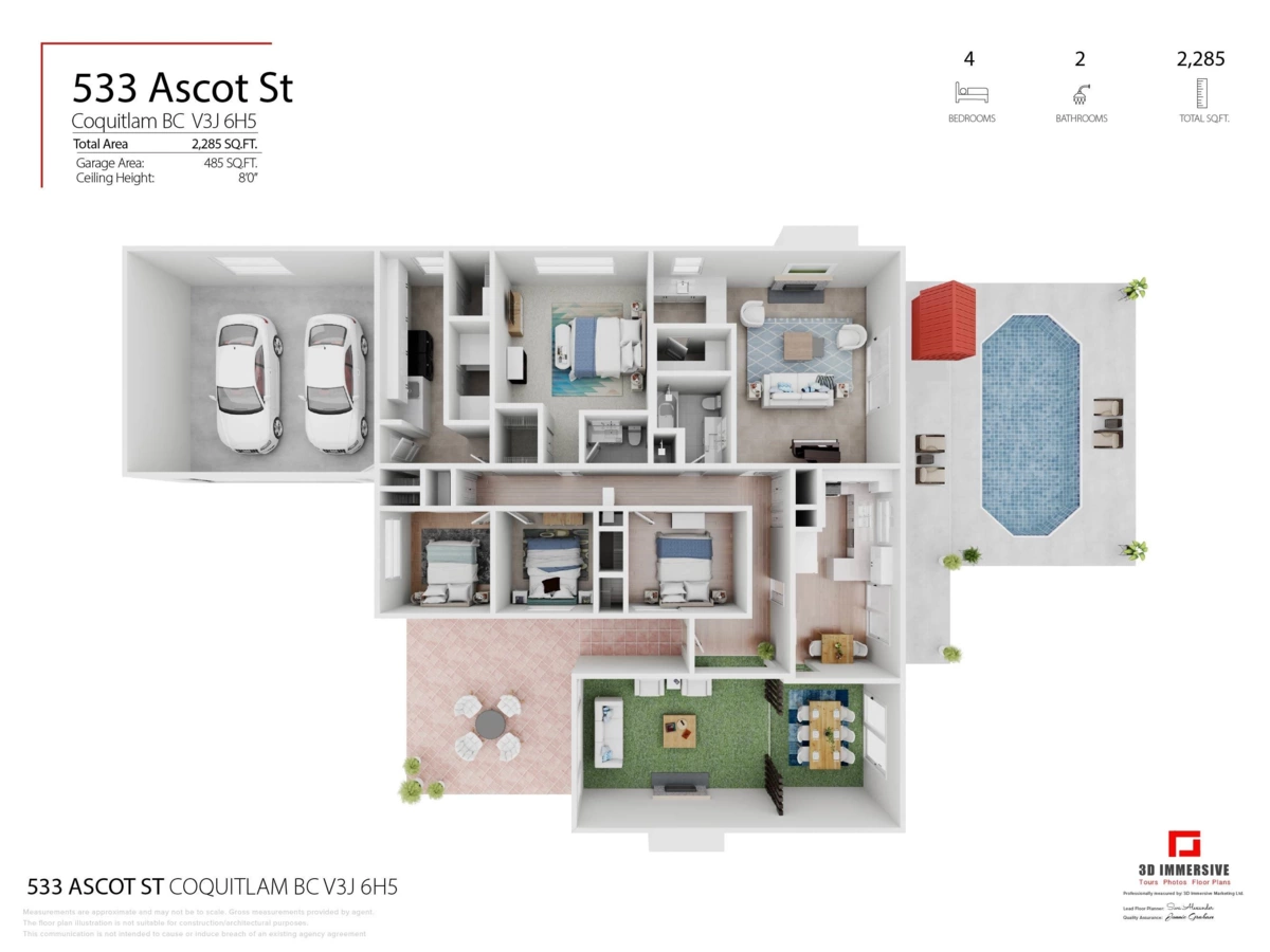 Fitness Center Photo Near 533 Ascot Street, Coquitlam, BC