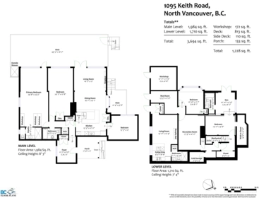 Playground / Recreational Area Near 1095 W Keith Road, North Vancouver, BC