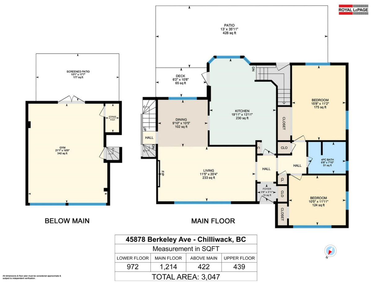 Kitchen Island Photo of 45878 Berkeley Avenue, Chilliwack, BC