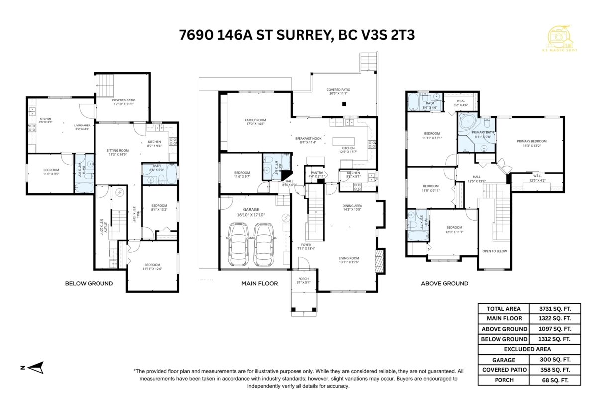 Front Yard Photo of 7690 146a Street, Surrey, BC
