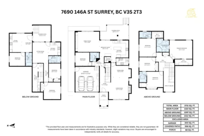 Front Yard Photo of 7690 146a Street, Surrey, BC