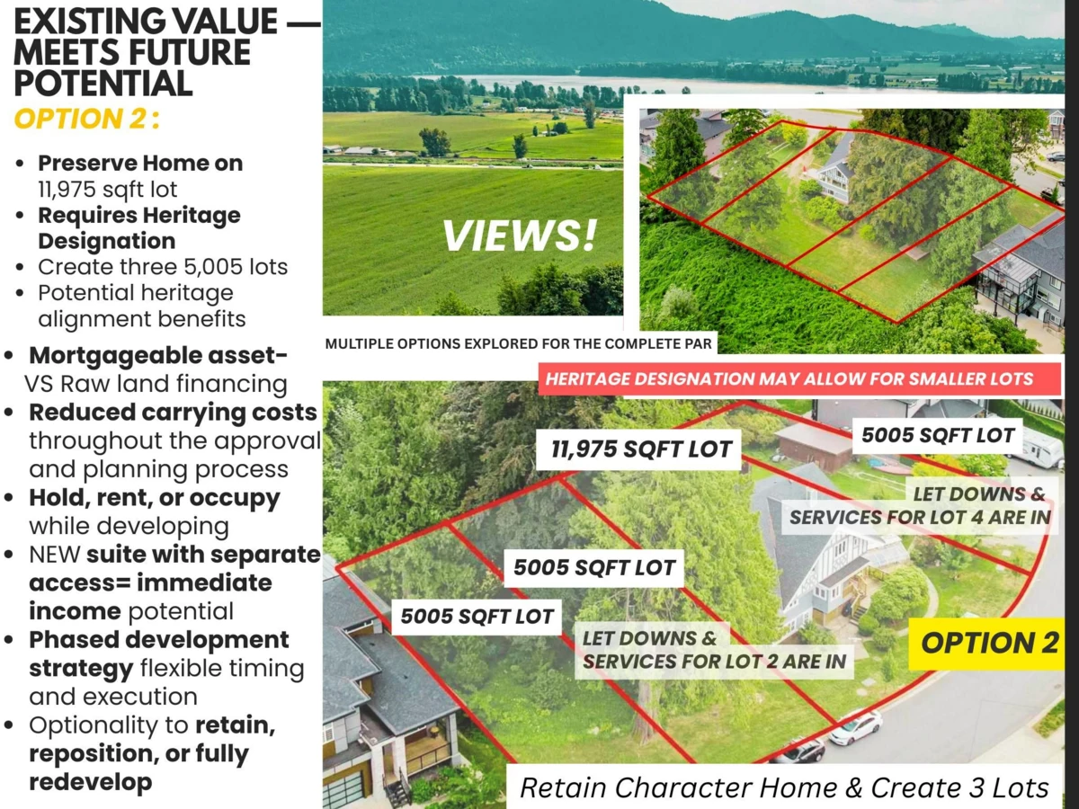 Living Room Photo of 35280 Ewert Avenue, Mission, BC