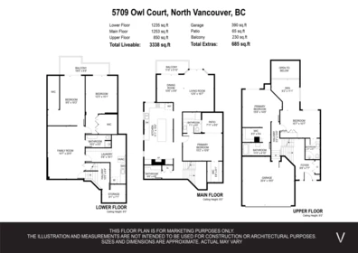 Front Yard Photo of 5709 Owl Court, North Vancouver, BC
