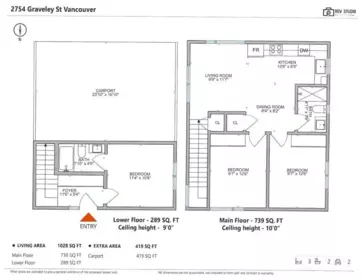 Aerial View of 2754 Graveley Street, Vancouver, BC