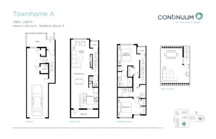 Hot Tub / Spa Photo of 21 856 Orwell Street, North Vancouver, BC