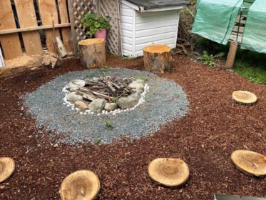 Backyard Photo of 89 43201 Lougheed Highway, Mission, BC