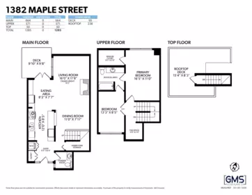 Front Yard Photo of 1382 Maple Street, Vancouver, BC