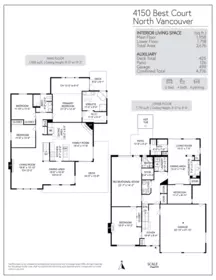 Playground / Recreational Area Near 4150 Best Court, North Vancouver, BC