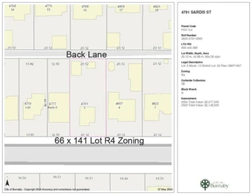 4791 Sardis Street, Burnaby, BC, Burnaby — Single Family Residence for sale