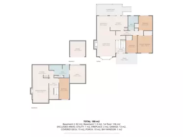 12130 Greenwell Street Street, Maple Ridge, BC, Maple ridge — Single Family Residence for sale