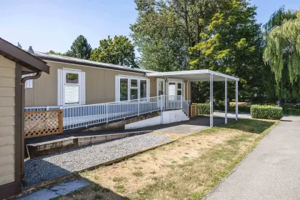 64 145 King Edward Street, Coquitlam, BC, Coquitlam — Manufactured Home for sale