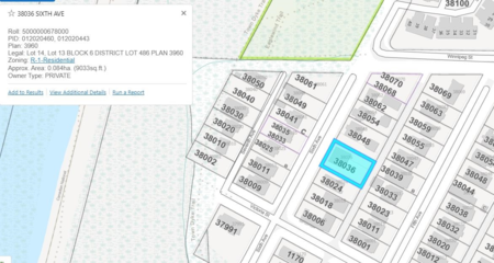 38036 Sixth Avenue, Squamish, BC, Downtown SQ — 2 bed single family residence for sale