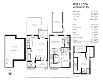 Garden / Landscaping Photo of 2055 E 4th Avenue, Vancouver, BC
