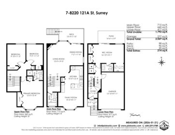 7 8220 121a Street, Surrey, BC, Surrey — Townhouse for sale