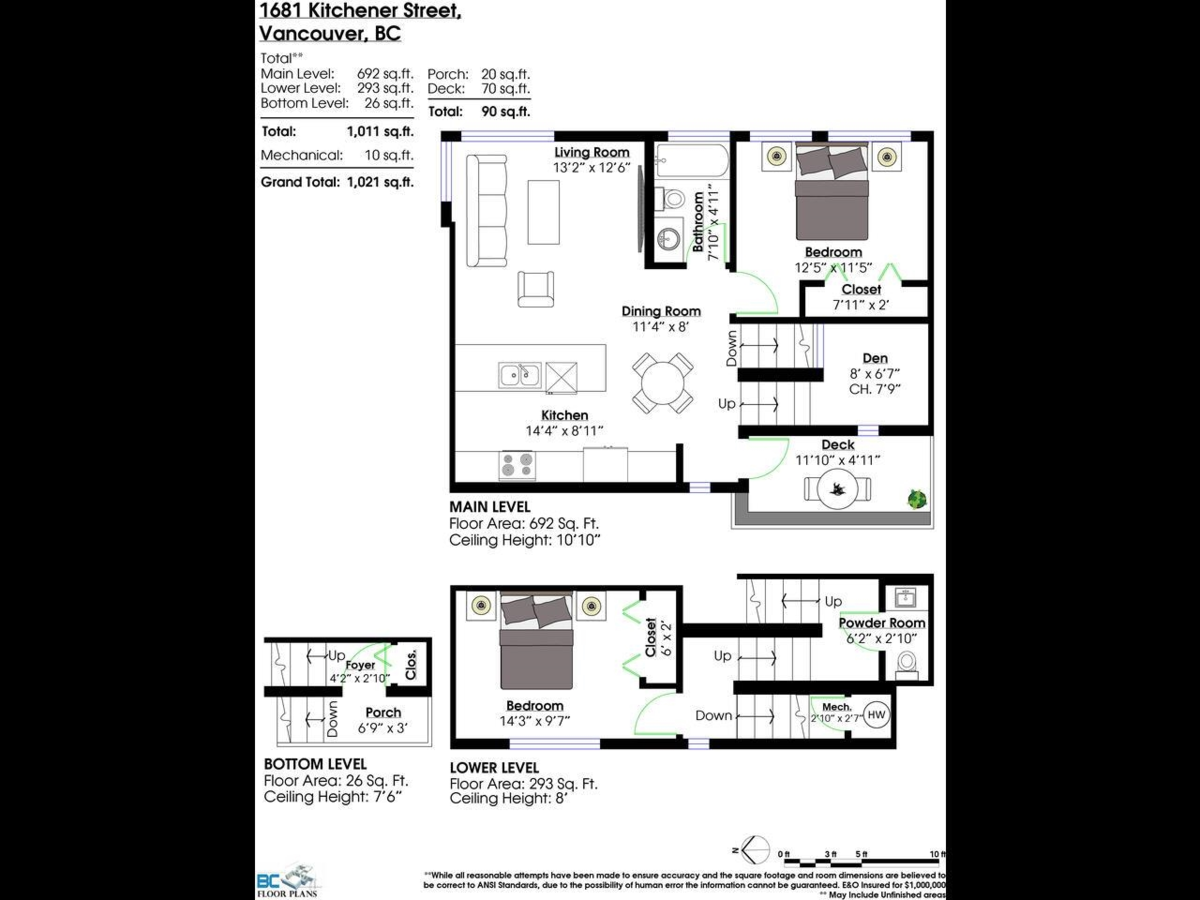 Garden / Landscaping Photo of 1681 Kitchener Street, Vancouver, BC