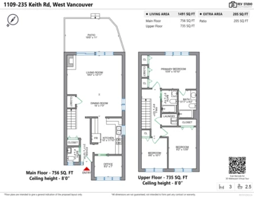 Fitness Center Photo Near 1109 235 Keith Road, West Vancouver, BC