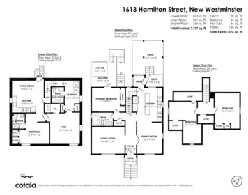 Fitness Center Photo Near 1613 Hamilton Street, New Westminster, BC