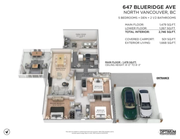 Fitness Center Photo Near 647 Blueridge Avenue, North Vancouver, BC