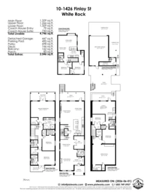 Playground / Recreational Area Near 10 1426 FINLAY STREET, White Rock BC V4B 4L5