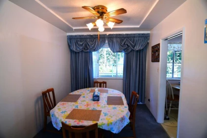 3057 Noel Drive, Burnaby, BC, Burnaby — Single Family Residence for sale