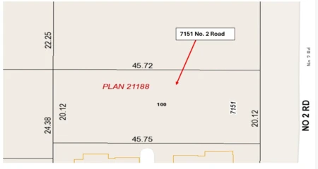 7151 No. 2 Road, Richmond, BC, Richmond — Land for sale
