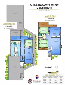 Street View Photo of 5618 Lancaster Street, Vancouver, BC