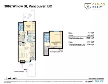 Garden / Landscaping Photo of 3062 Willow Street, Vancouver, BC