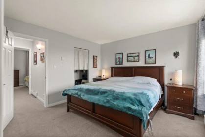 Walk-In Closet Photo of 1741 Chesterfield Avenue, North Vancouver, BC