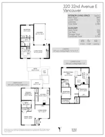 Aerial View of 320 E 32nd Avenue, Vancouver, BC