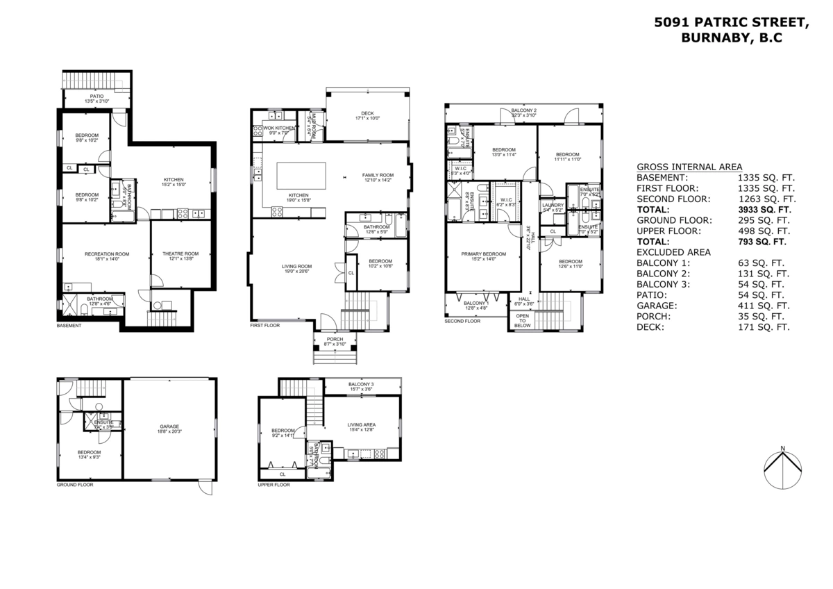 Fitness Center Photo Near 5091 Patrick Street, Burnaby, BC