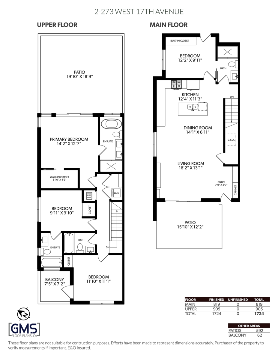 Neighborhood Park Photo Near 2 273 W 17th Avenue, Vancouver, BC