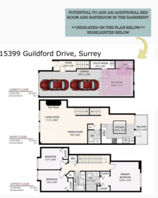 Community Amenities Photo (Clubhouse) of 80 15399 Guildford Drive, Surrey, BC