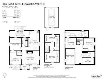 486 E King Edward Avenue, Vancouver, BC, Vancouver — Single Family Residence for sale